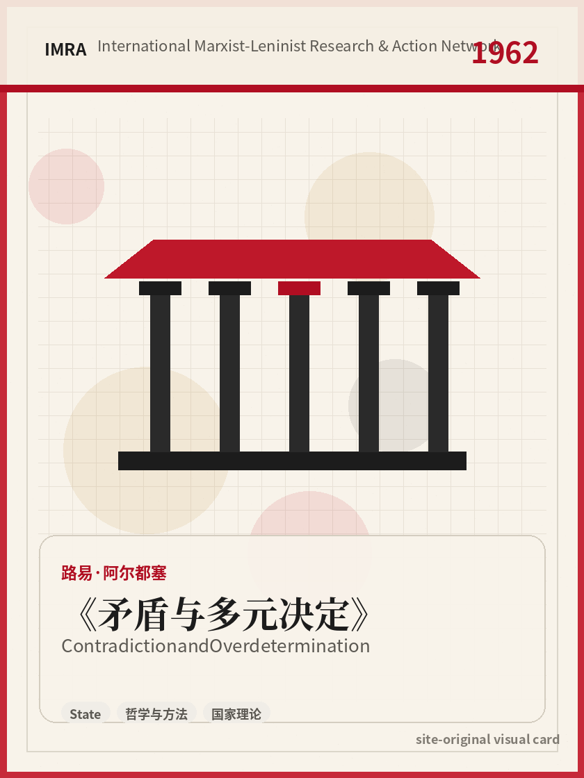 矛盾与多元决定 站内资料视觉卡，包含作者、年份和主题意象。 / Contradiction and Overdetermination site-generated reference visual card with author, year, and thematic imagery.