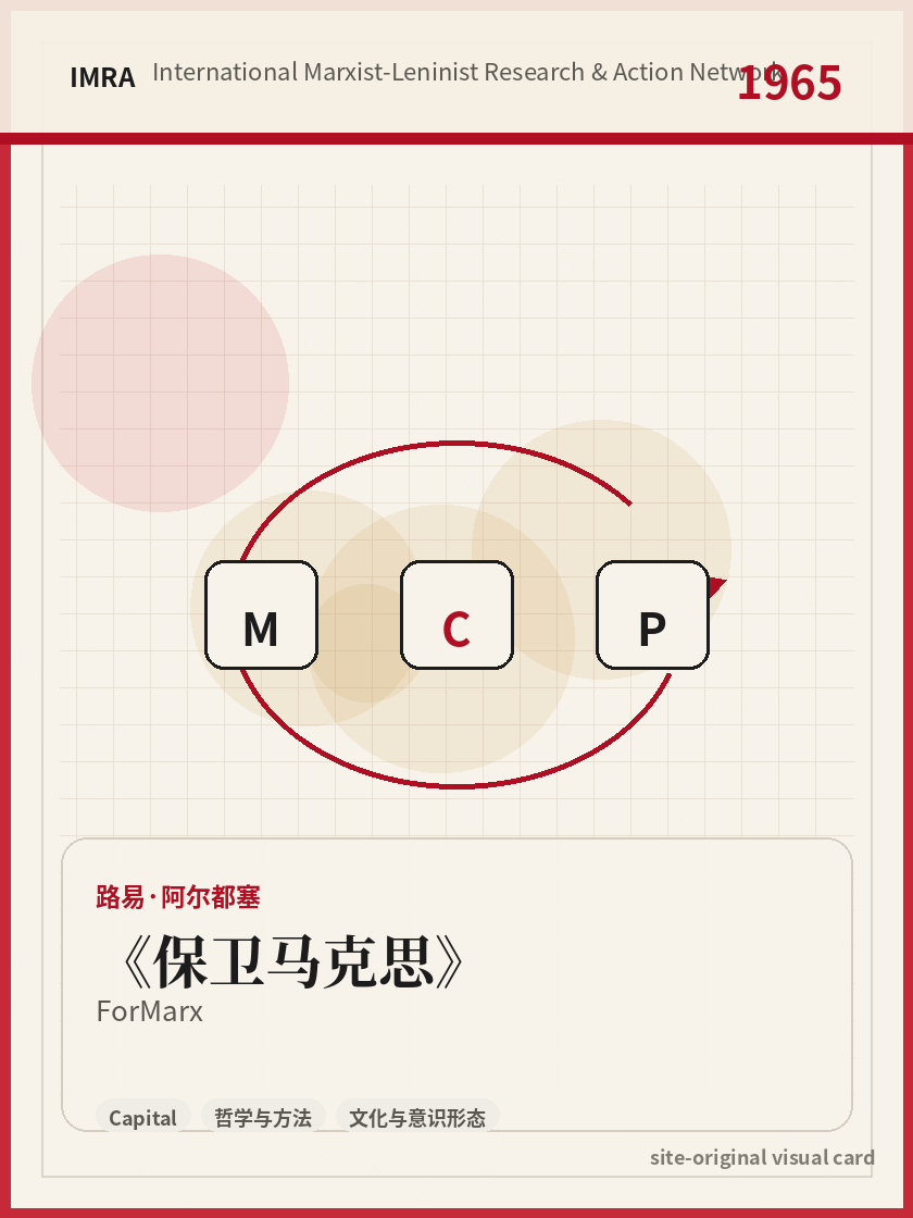 保卫马克思 站内资料视觉卡，包含作者、年份和主题意象。 / For Marx site-generated reference visual card with author, year, and thematic imagery.