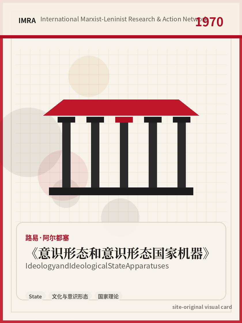 意识形态和意识形态国家机器 站内资料视觉卡，包含作者、年份和主题意象。 / Ideology and Ideological State Apparatuses site-generated reference visual card with author, year, and thematic imagery.