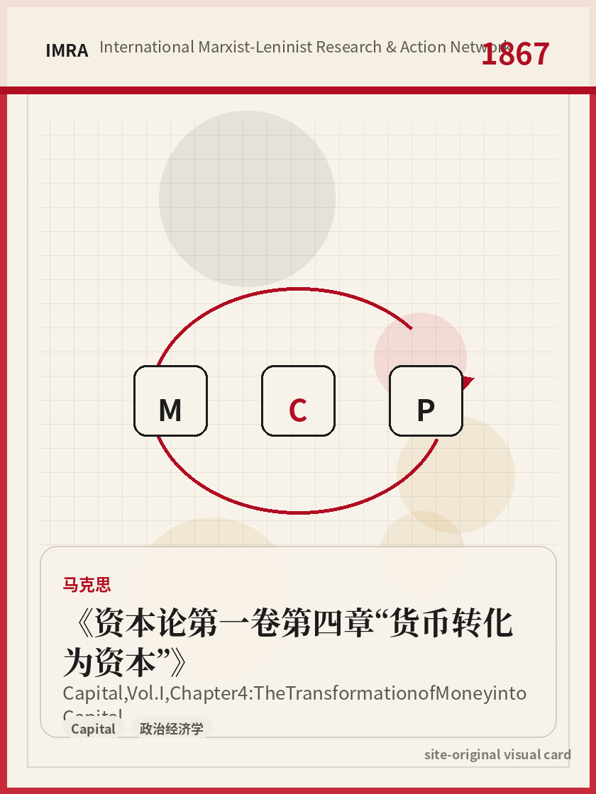 资本论第一卷第四章“货币转化为资本” 站内资料视觉卡，包含作者、年份和主题意象。 / Capital, Vol. I, Chapter 4: The Transformation of Money into Capital site-generated reference visual card with author, year, and thematic imagery.