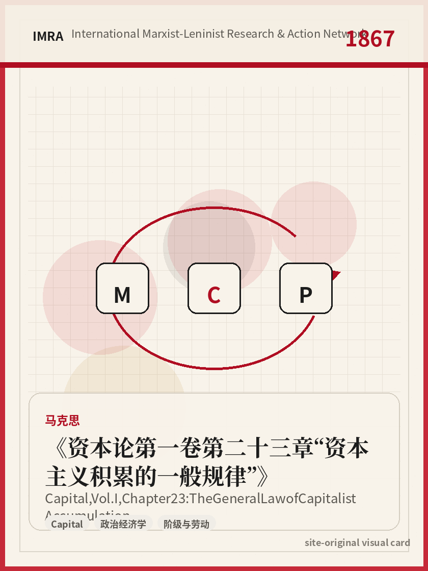 资本论第一卷第二十三章“资本主义积累的一般规律” 站内资料视觉卡，包含作者、年份和主题意象。 / Capital, Vol. I, Chapter 23: The General Law of Capitalist Accumulation site-generated reference visual card with author, year, and thematic imagery.