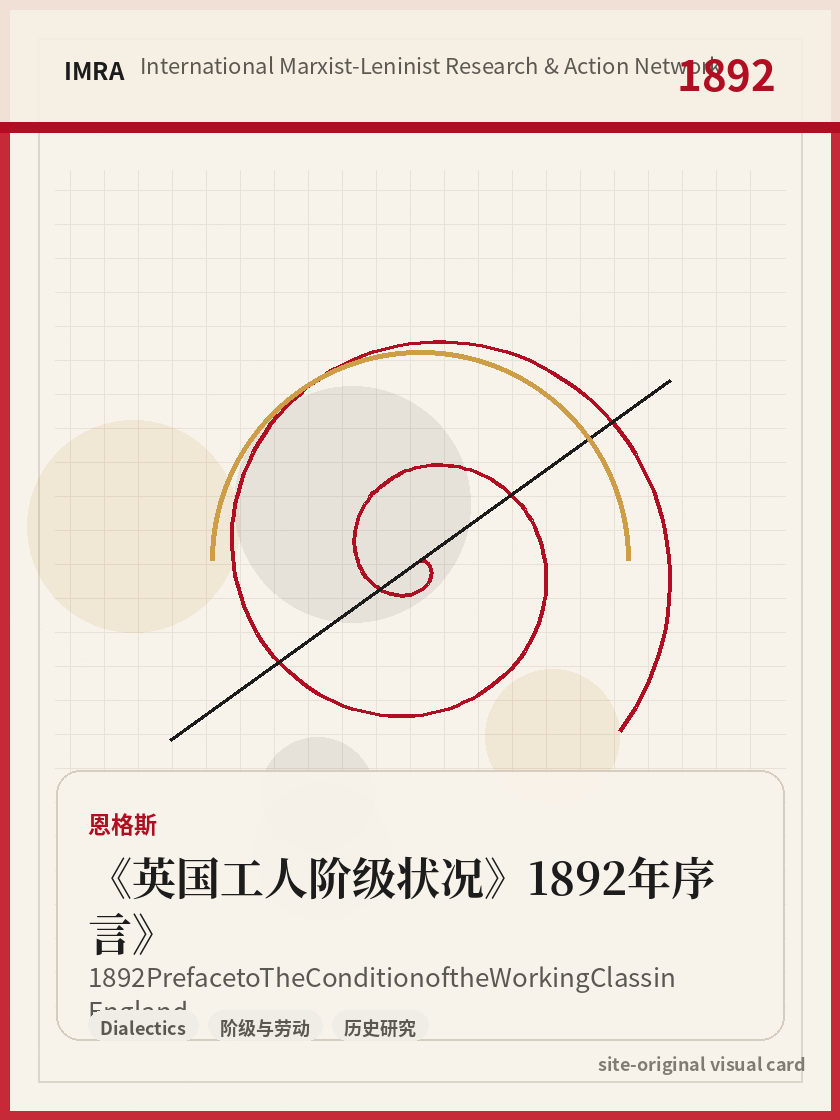 《英国工人阶级状况》1892年序言 站内资料视觉卡，包含作者、年份和主题意象。 / 1892 Preface to The Condition of the Working Class in England site-generated reference visual card with author, year, and thematic imagery.