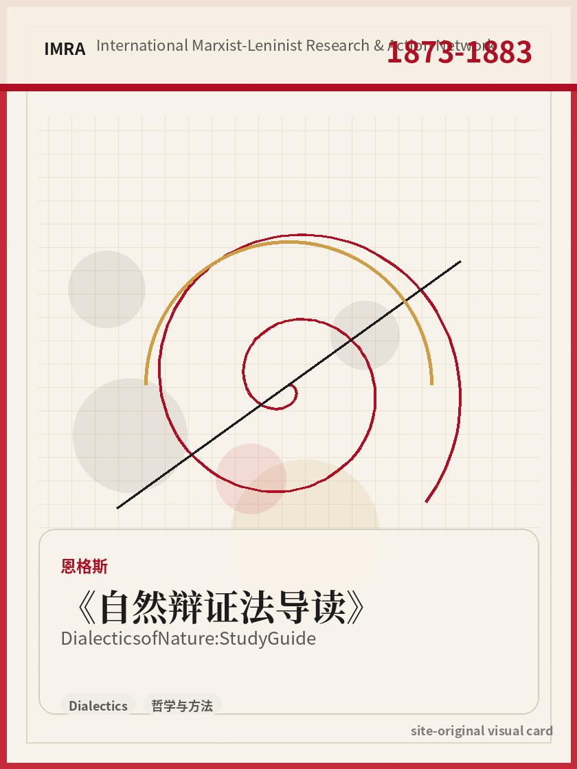 自然辩证法导读 站内资料视觉卡，包含作者、年份和主题意象。 / Dialectics of Nature: Study Guide site-generated reference visual card with author, year, and thematic imagery.