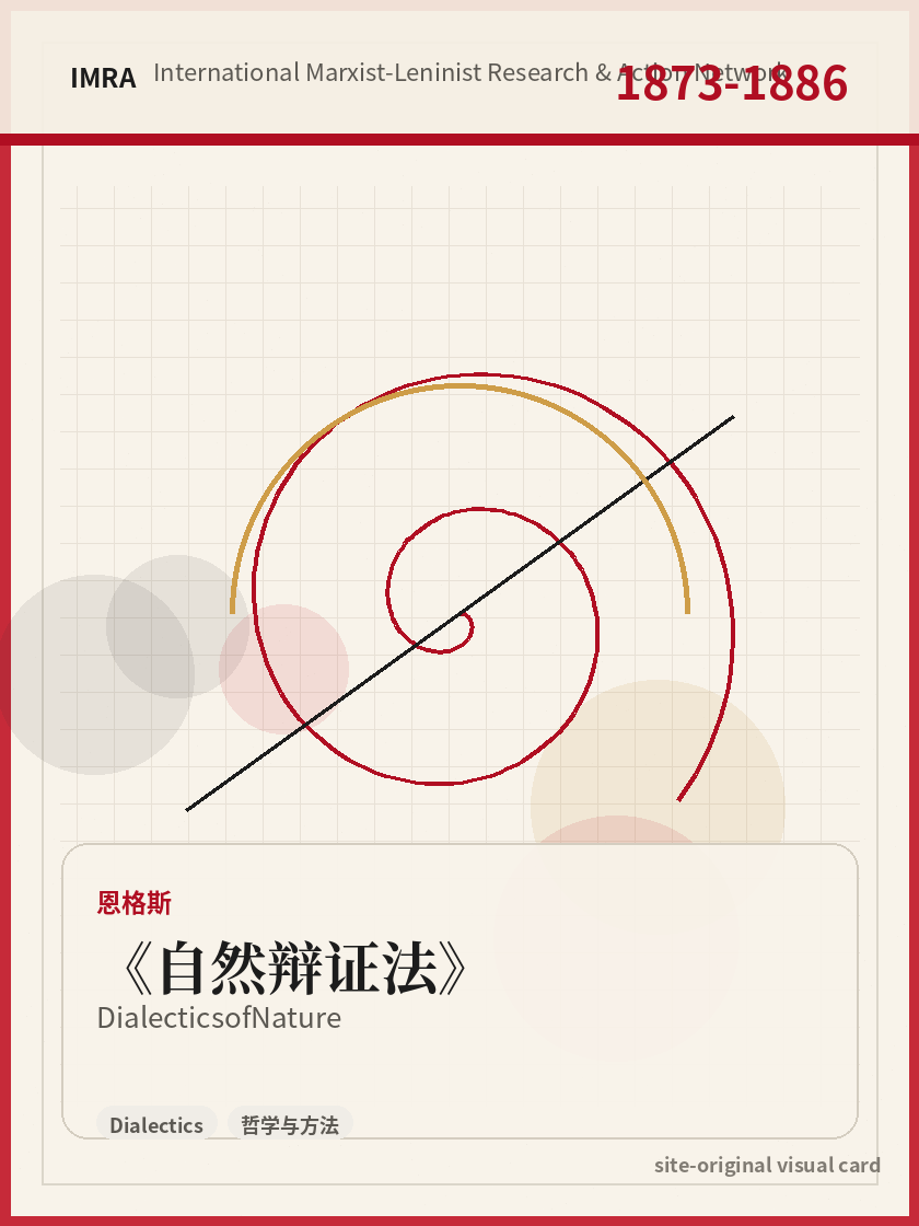 自然辩证法 站内资料视觉卡，包含作者、年份和主题意象。 / Dialectics of Nature site-generated reference visual card with author, year, and thematic imagery.