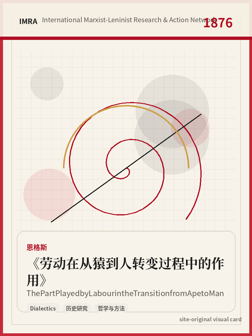 劳动在从猿到人转变过程中的作用 站内资料视觉卡，包含作者、年份和主题意象。 / The Part Played by Labour in the Transition from Ape to Man site-generated reference visual card with author, year, and thematic imagery.
