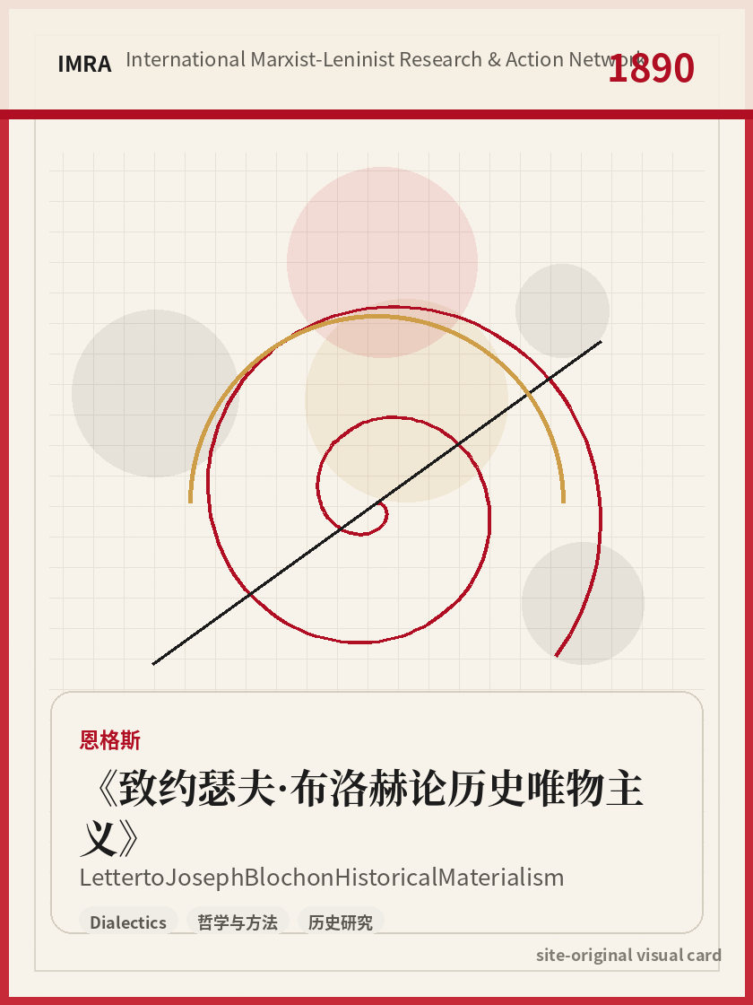 致约瑟夫·布洛赫论历史唯物主义 站内资料视觉卡，包含作者、年份和主题意象。 / Letter to Joseph Bloch on Historical Materialism site-generated reference visual card with author, year, and thematic imagery.