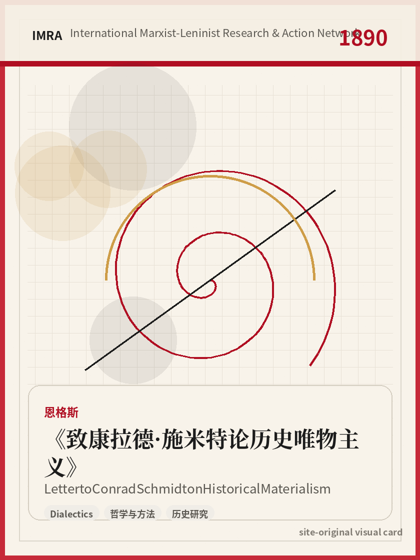 致康拉德·施米特论历史唯物主义 站内资料视觉卡，包含作者、年份和主题意象。 / Letter to Conrad Schmidt on Historical Materialism site-generated reference visual card with author, year, and thematic imagery.