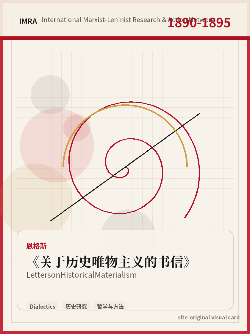 关于历史唯物主义的书信 站内资料视觉卡，包含作者、年份和主题意象。 / Letters on Historical Materialism site-generated reference visual card with author, year, and thematic imagery.