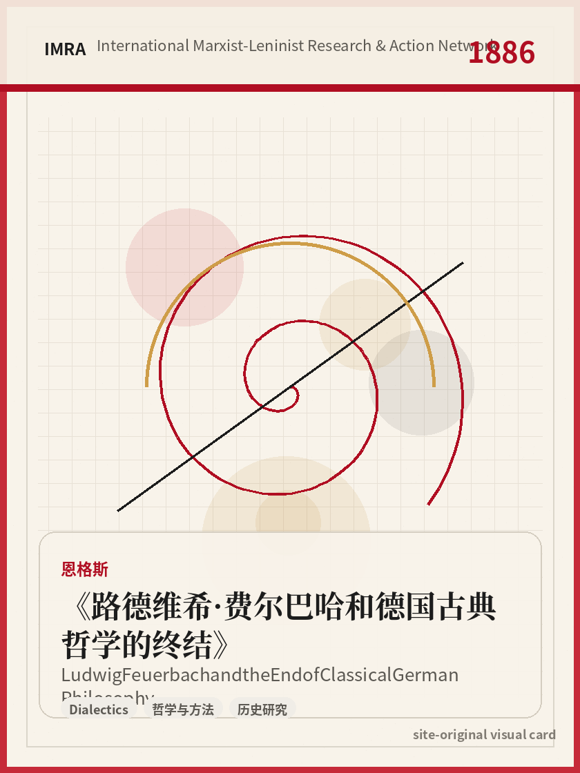 路德维希·费尔巴哈和德国古典哲学的终结 站内资料视觉卡，包含作者、年份和主题意象。 / Ludwig Feuerbach and the End of Classical German Philosophy site-generated reference visual card with author, year, and thematic imagery.