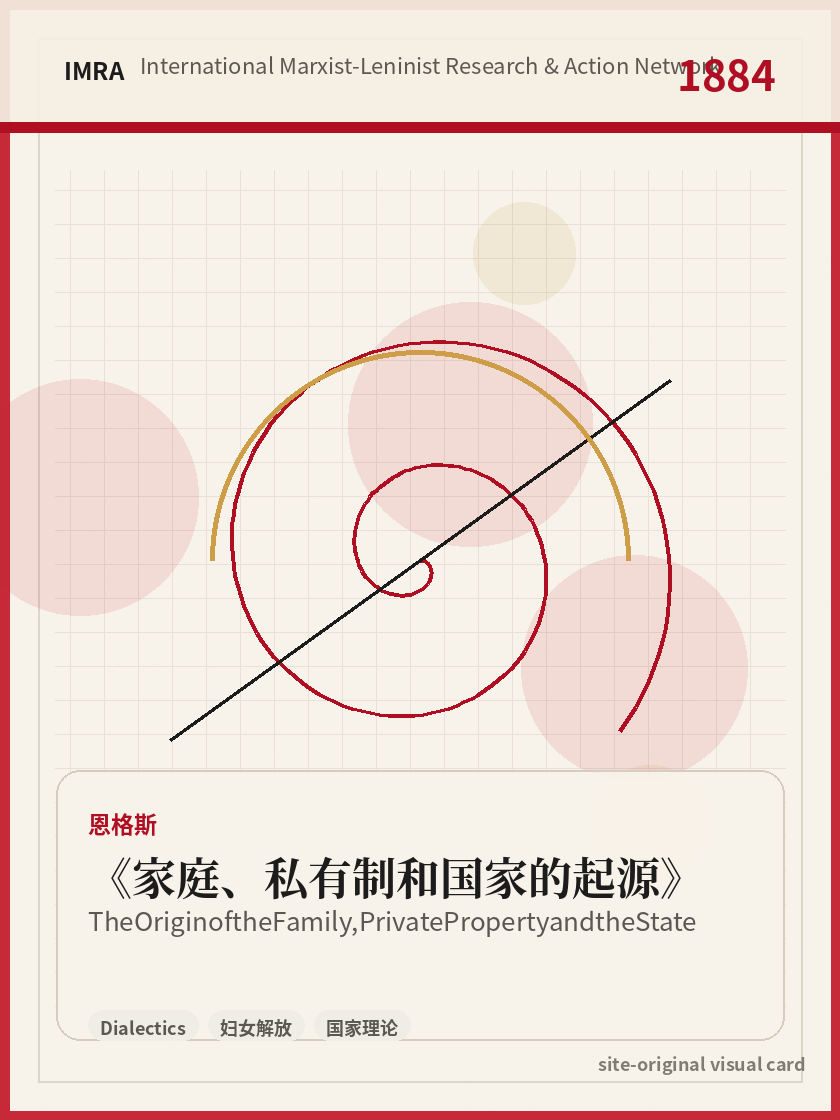 家庭、私有制和国家的起源 站内资料视觉卡，包含作者、年份和主题意象。 / The Origin of the Family, Private Property and the State site-generated reference visual card with author, year, and thematic imagery.
