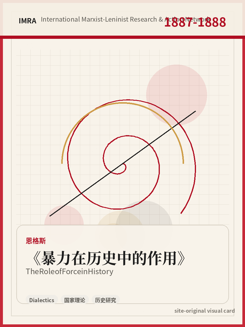 暴力在历史中的作用 站内资料视觉卡，包含作者、年份和主题意象。 / The Role of Force in History site-generated reference visual card with author, year, and thematic imagery.