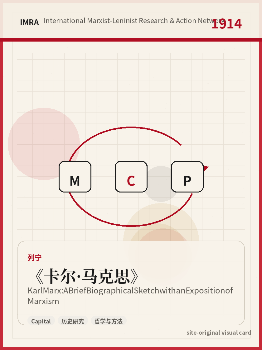 卡尔·马克思 站内资料视觉卡，包含作者、年份和主题意象。 / Karl Marx: A Brief Biographical Sketch with an Exposition of Marxism site-generated reference visual card with author, year, and thematic imagery.