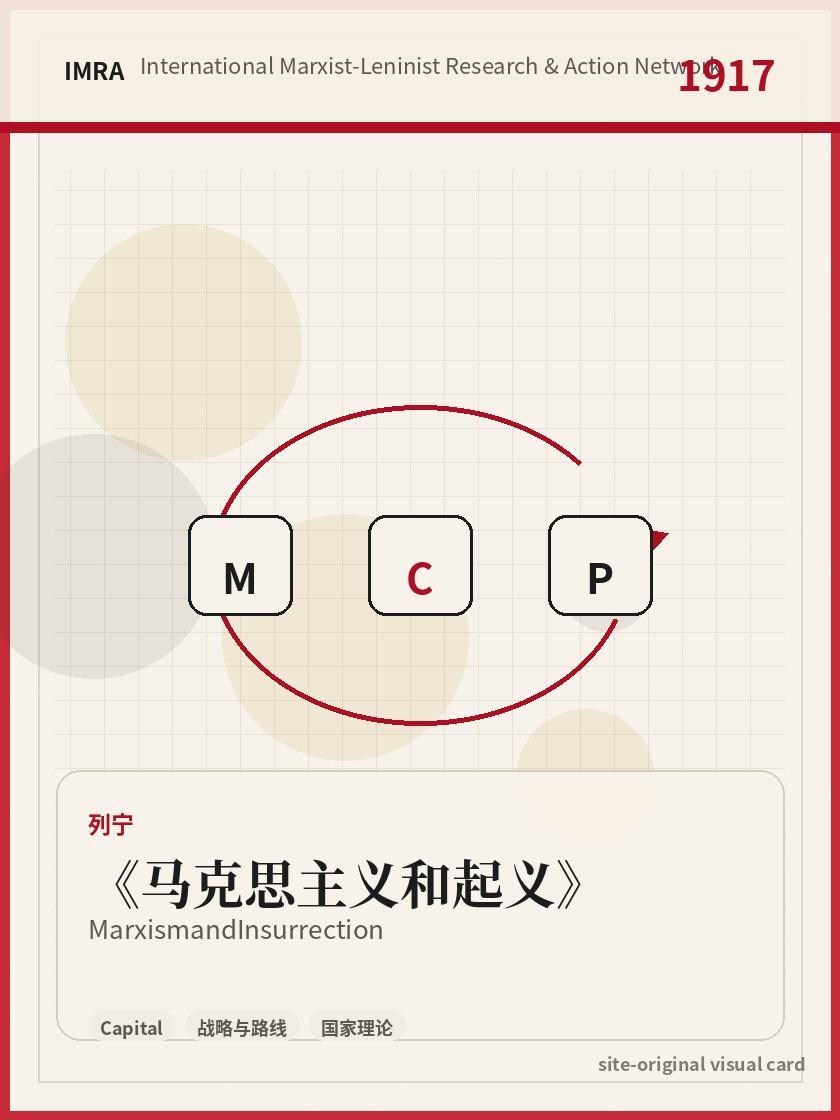 马克思主义和起义 站内资料视觉卡，包含作者、年份和主题意象。 / Marxism and Insurrection site-generated reference visual card with author, year, and thematic imagery.