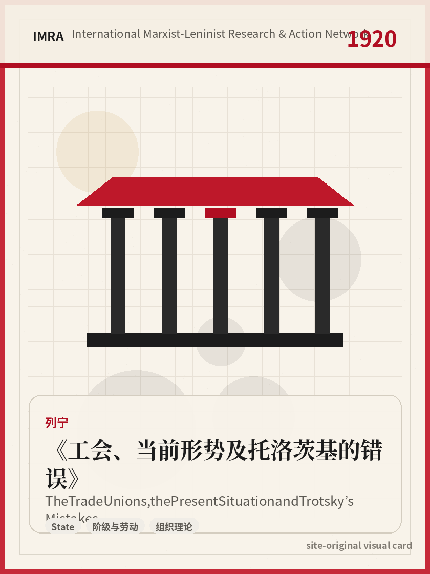 工会、当前形势及托洛茨基的错误 站内资料视觉卡，包含作者、年份和主题意象。 / The Trade Unions, the Present Situation and Trotsky’s Mistakes site-generated reference visual card with author, year, and thematic imagery.