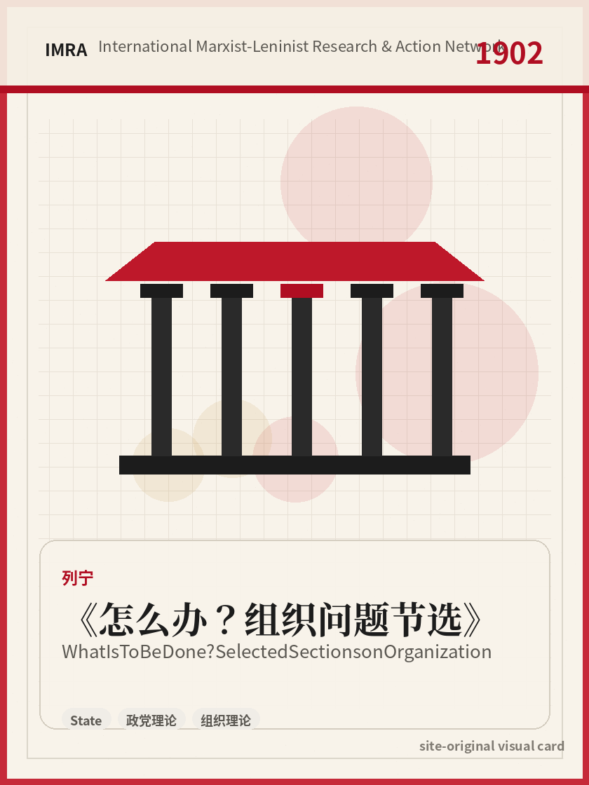 怎么办？组织问题节选 站内资料视觉卡，包含作者、年份和主题意象。 / What Is To Be Done? Selected Sections on Organization site-generated reference visual card with author, year, and thematic imagery.