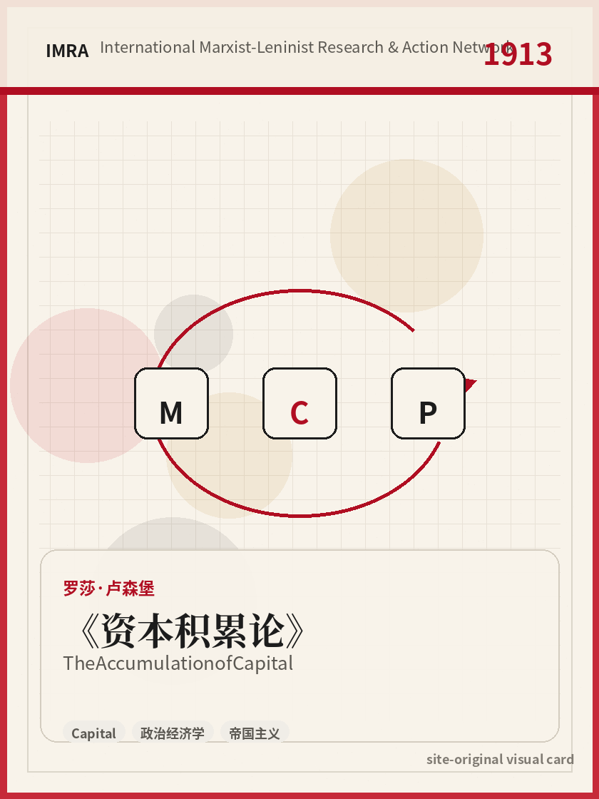 资本积累论 站内资料视觉卡，包含作者、年份和主题意象。 / The Accumulation of Capital site-generated reference visual card with author, year, and thematic imagery.