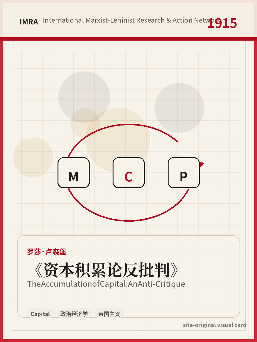 资本积累论反批判 站内资料视觉卡，包含作者、年份和主题意象。 / The Accumulation of Capital: An Anti-Critique site-generated reference visual card with author, year, and thematic imagery.
