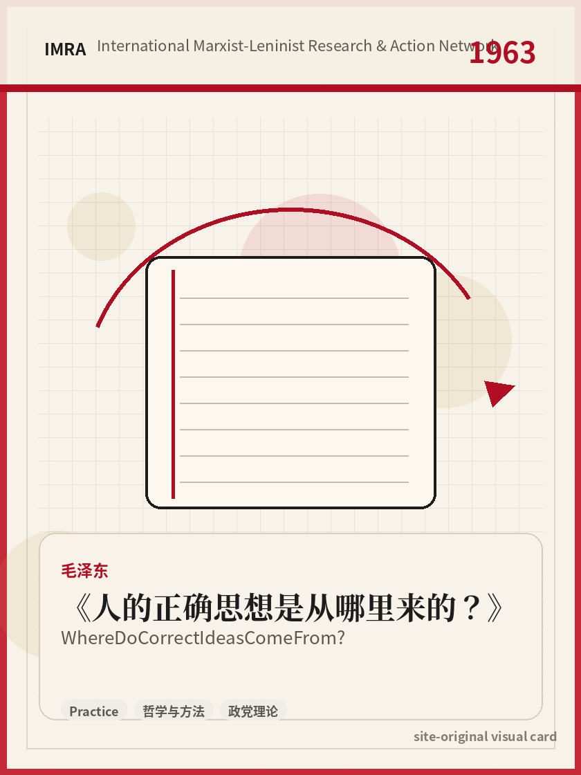 人的正确思想是从哪里来的？ 站内资料视觉卡，包含作者、年份和主题意象。 / Where Do Correct Ideas Come From? site-generated reference visual card with author, year, and thematic imagery.