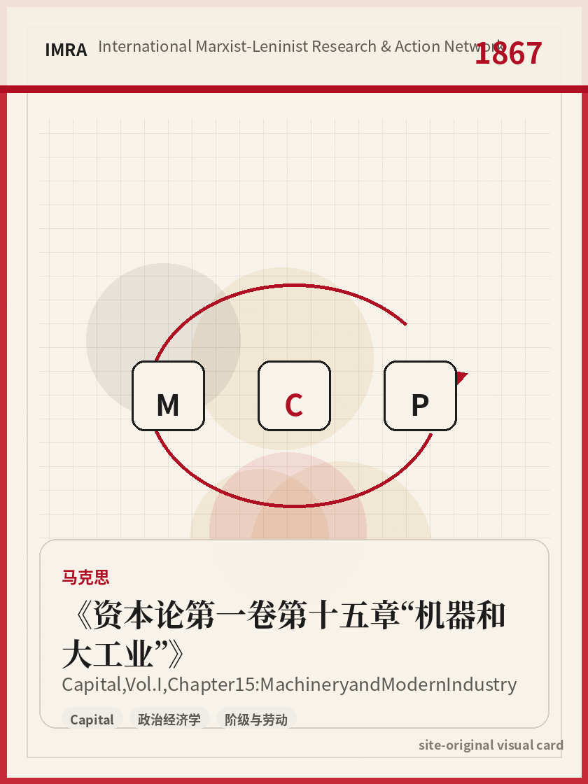 资本论第一卷第十五章“机器和大工业” 站内资料视觉卡，包含作者、年份和主题意象。 / Capital, Vol. I, Chapter 15: Machinery and Modern Industry site-generated reference visual card with author, year, and thematic imagery.