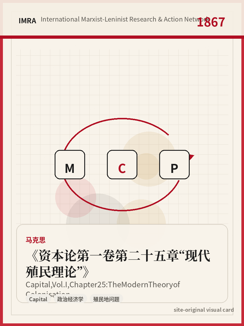 资本论第一卷第二十五章“现代殖民理论” 站内资料视觉卡，包含作者、年份和主题意象。 / Capital, Vol. I, Chapter 25: The Modern Theory of Colonisation site-generated reference visual card with author, year, and thematic imagery.