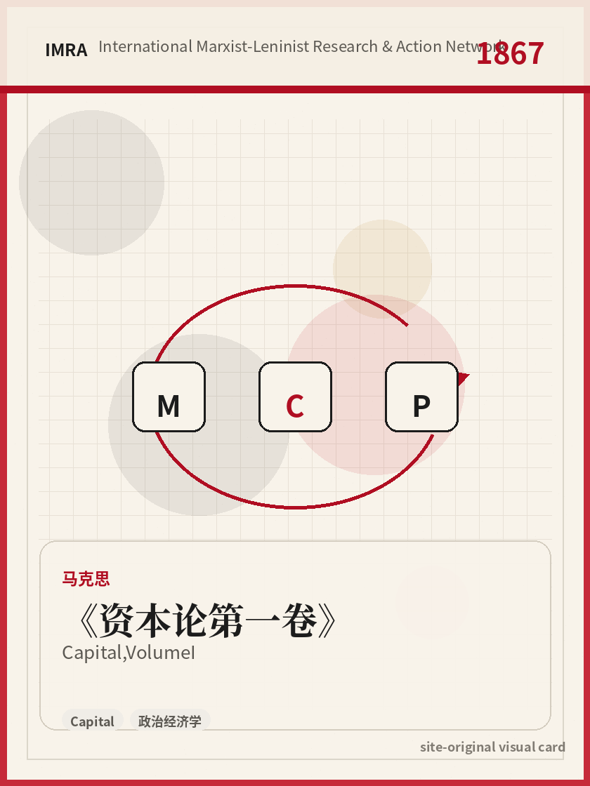 资本论第一卷 站内资料视觉卡，包含作者、年份和主题意象。 / Capital, Volume I site-generated reference visual card with author, year, and thematic imagery.