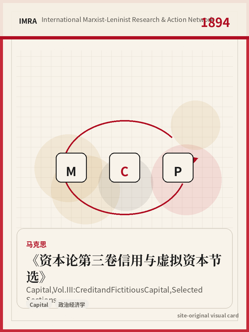 资本论第三卷信用与虚拟资本节选 站内资料视觉卡，包含作者、年份和主题意象。 / Capital, Vol. III: Credit and Fictitious Capital, Selected Sections site-generated reference visual card with author, year, and thematic imagery.