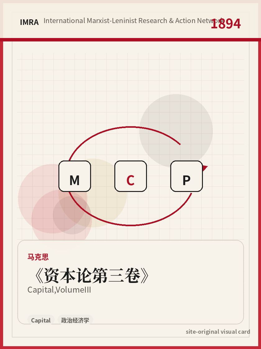 资本论第三卷 站内资料视觉卡，包含作者、年份和主题意象。 / Capital, Volume III site-generated reference visual card with author, year, and thematic imagery.