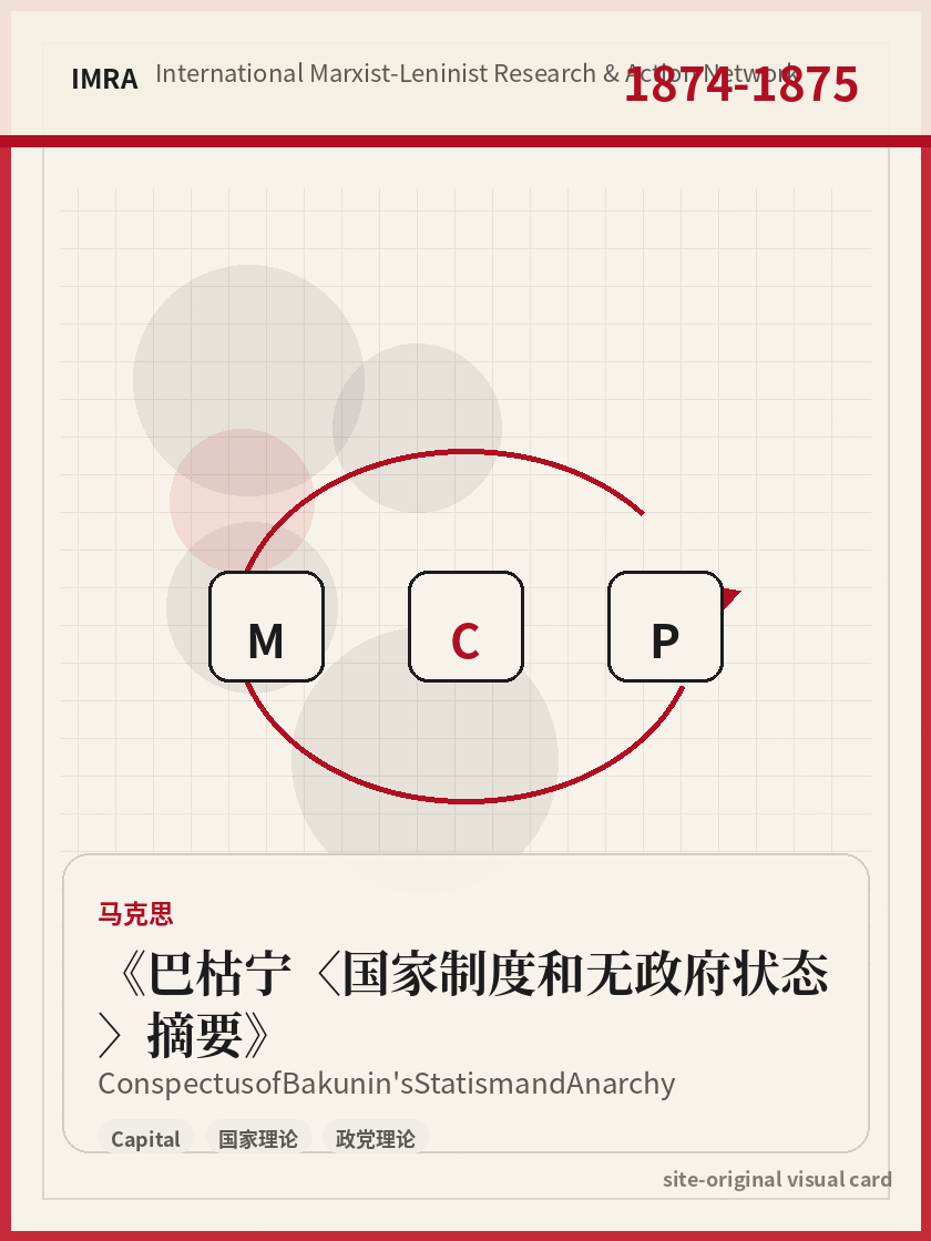 巴枯宁〈国家制度和无政府状态〉摘要 站内资料视觉卡，包含作者、年份和主题意象。 / Conspectus of Bakunin's Statism and Anarchy site-generated reference visual card with author, year, and thematic imagery.