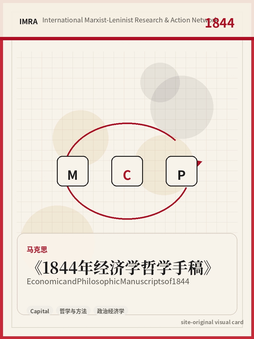 1844年经济学哲学手稿 站内资料视觉卡，包含作者、年份和主题意象。 / Economic and Philosophic Manuscripts of 1844 site-generated reference visual card with author, year, and thematic imagery.