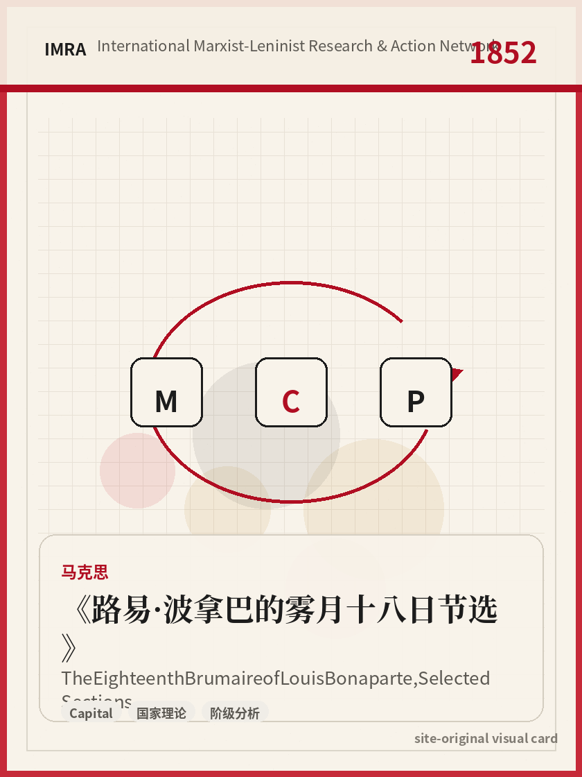 路易·波拿巴的雾月十八日节选 站内资料视觉卡，包含作者、年份和主题意象。 / The Eighteenth Brumaire of Louis Bonaparte, Selected Sections site-generated reference visual card with author, year, and thematic imagery.