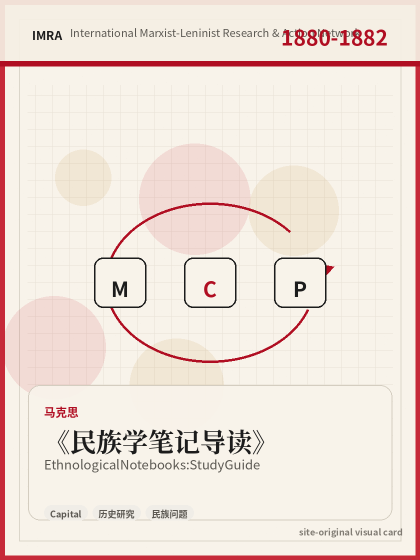 民族学笔记导读 站内资料视觉卡，包含作者、年份和主题意象。 / Ethnological Notebooks: Study Guide site-generated reference visual card with author, year, and thematic imagery.