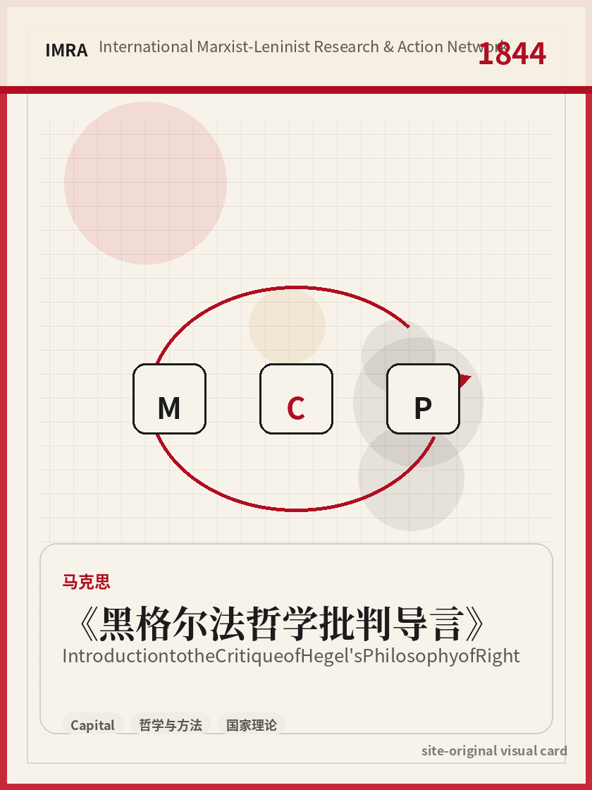 黑格尔法哲学批判导言 站内资料视觉卡，包含作者、年份和主题意象。 / Introduction to the Critique of Hegel's Philosophy of Right site-generated reference visual card with author, year, and thematic imagery.