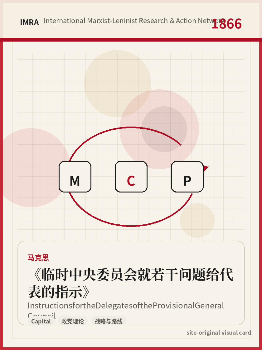 临时中央委员会就若干问题给代表的指示 站内资料视觉卡，包含作者、年份和主题意象。 / Instructions for the Delegates of the Provisional General Council site-generated reference visual card with author, year, and thematic imagery.
