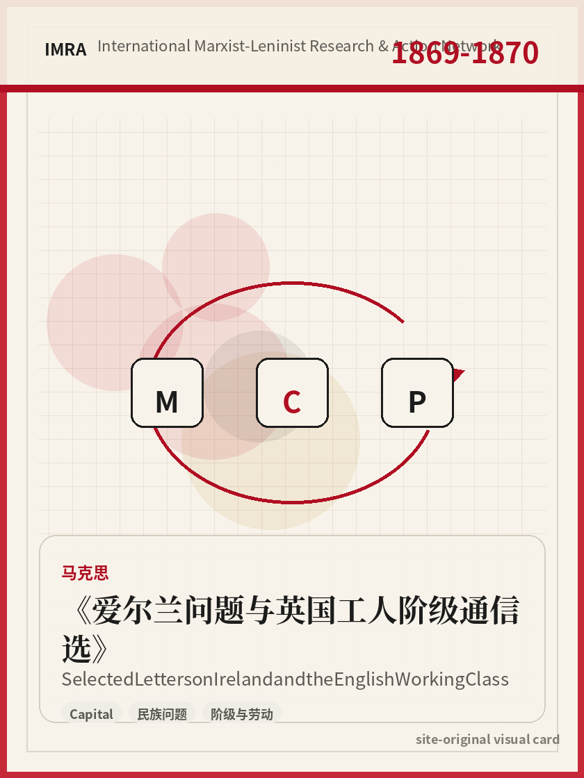 爱尔兰问题与英国工人阶级通信选 站内资料视觉卡，包含作者、年份和主题意象。 / Selected Letters on Ireland and the English Working Class site-generated reference visual card with author, year, and thematic imagery.