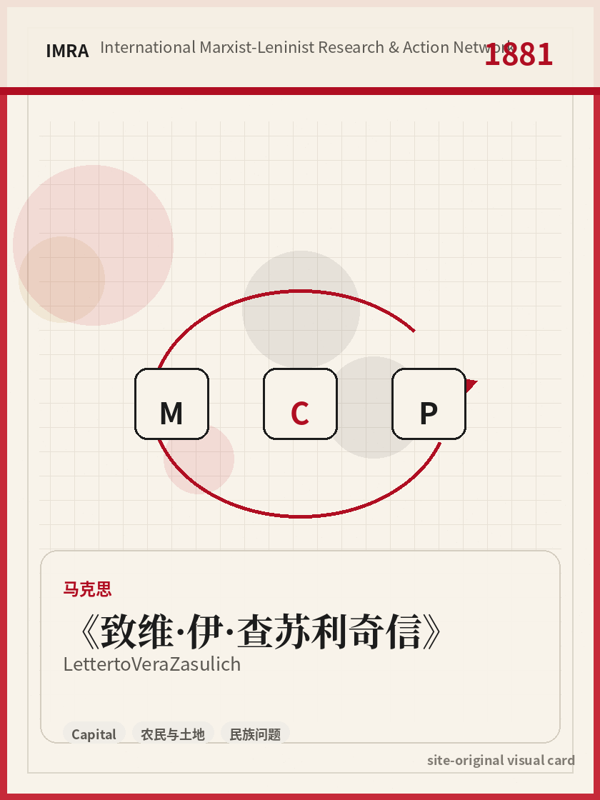 致维·伊·查苏利奇信 站内资料视觉卡，包含作者、年份和主题意象。 / Letter to Vera Zasulich site-generated reference visual card with author, year, and thematic imagery.