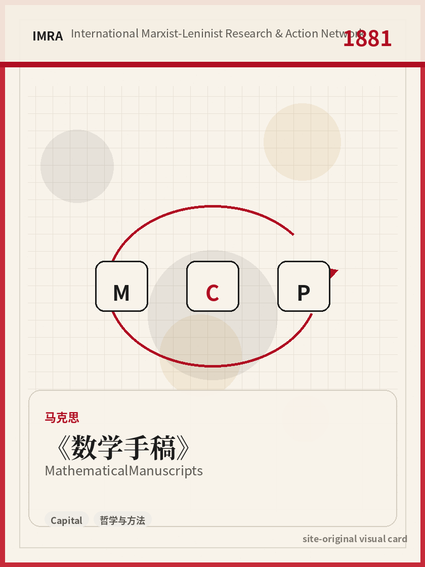 数学手稿 站内资料视觉卡，包含作者、年份和主题意象。 / Mathematical Manuscripts site-generated reference visual card with author, year, and thematic imagery.
