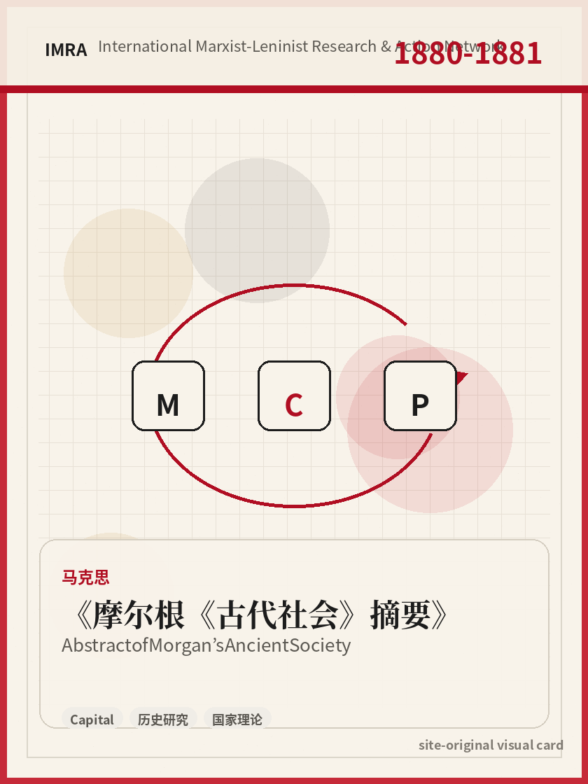摩尔根《古代社会》摘要 站内资料视觉卡，包含作者、年份和主题意象。 / Abstract of Morgan’s Ancient Society site-generated reference visual card with author, year, and thematic imagery.