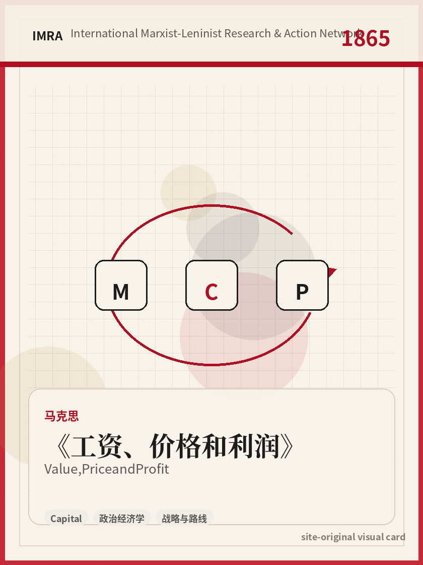 工资、价格和利润 站内资料视觉卡，包含作者、年份和主题意象。 / Value, Price and Profit site-generated reference visual card with author, year, and thematic imagery.