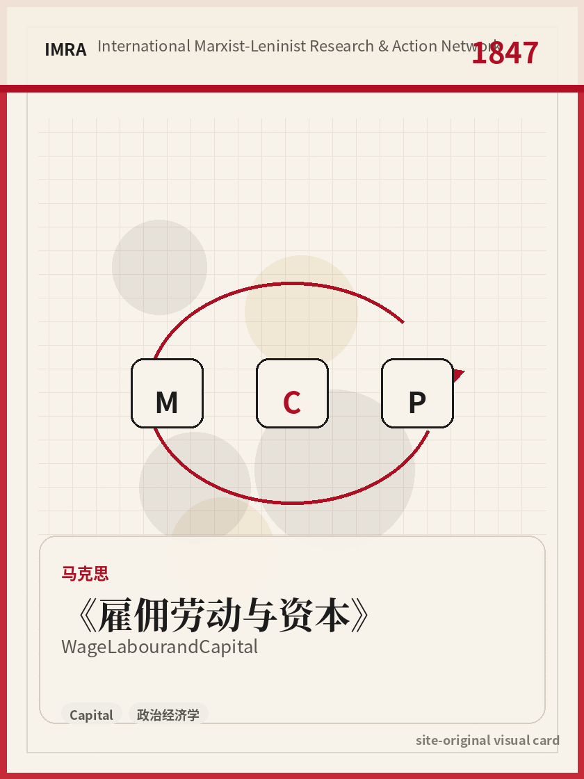 雇佣劳动与资本 站内资料视觉卡，包含作者、年份和主题意象。 / Wage Labour and Capital site-generated reference visual card with author, year, and thematic imagery.