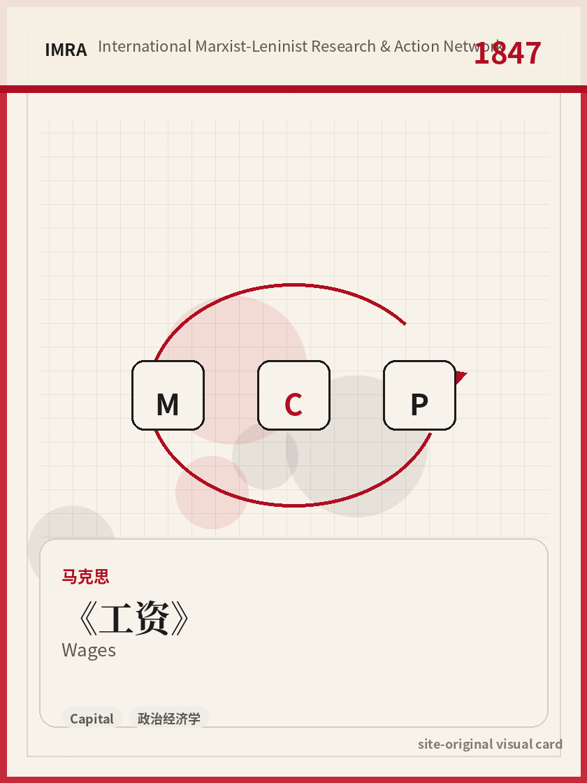 工资 站内资料视觉卡，包含作者、年份和主题意象。 / Wages site-generated reference visual card with author, year, and thematic imagery.